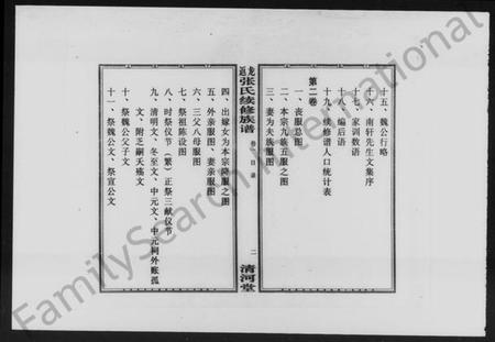 湖南张氏族谱-龙返张氏续修族谱 [5卷].pdf电子版插图4