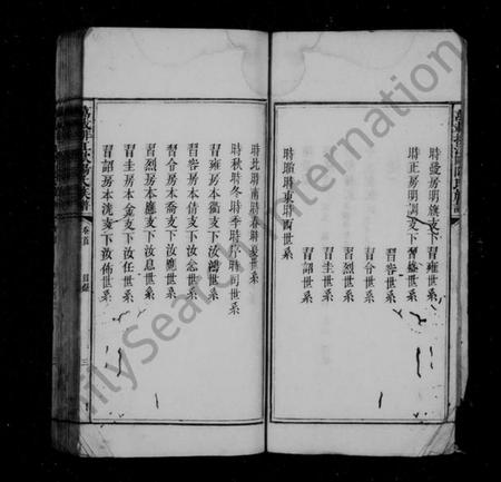 江西欧阳氏族谱-万载排江欧阳氏族谱 [5卷,及卷首].pdf电子版插图5