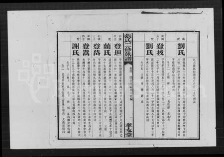 湖南张氏族谱-张氏三修族谱.pdf电子版插图3