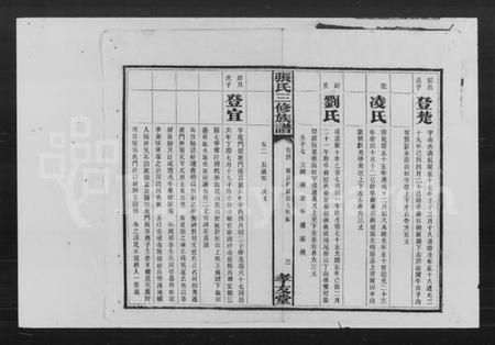 湖南张氏族谱-张氏三修族谱.pdf电子版插图4