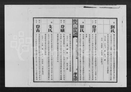 湖南张氏族谱-张氏三修族谱.pdf电子版插图5