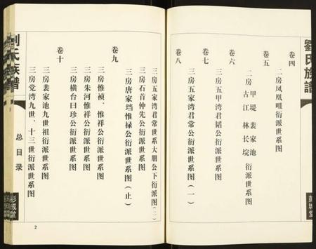 湖北刘氏族谱-刘氏族谱.pdf电子版插图5 湖北刘氏族谱-刘氏族谱.pdf电子版插图5
