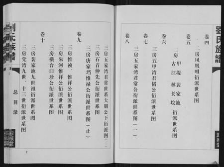 湖北刘氏族谱-刘氏族谱.pdf电子版插图2 湖北刘氏族谱-刘氏族谱.pdf电子版插图2