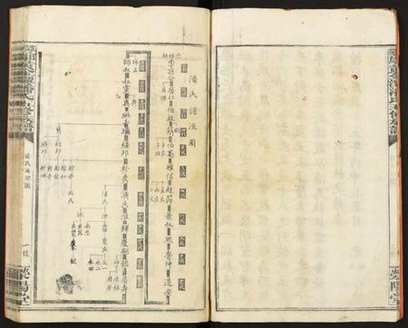 江西潘氏族谱-寻邬黄金潭潘氏五修族谱.pdf电子版插图5 江西潘氏族谱-寻邬黄金潭潘氏五修族谱.pdf电子版插图5