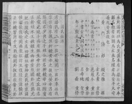 江西潘氏族谱-寻邬黄金潭潘氏五修族谱.pdf电子版插图2