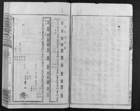 江西潘氏族谱-寻邬黄金潭潘氏五修族谱.pdf电子版插图5