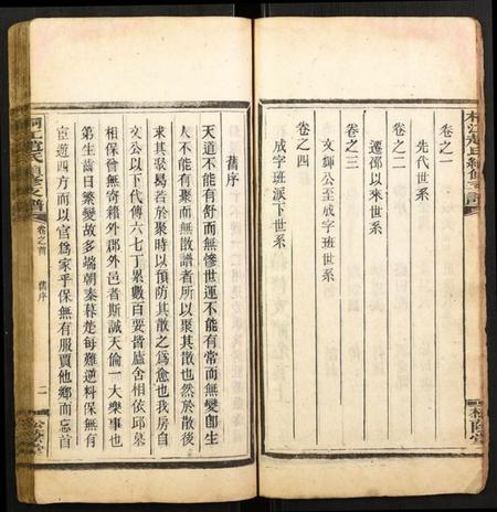 湖南赵氏族谱-桐江赵氏续修支谱.pdf电子版插图5 湖南赵氏族谱-桐江赵氏续修支谱.pdf电子版插图5