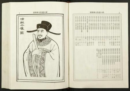 湖南赵氏族谱-桥口赵氏五修族谱.pdf电子版插图2 湖南赵氏族谱-桥口赵氏五修族谱.pdf电子版插图2