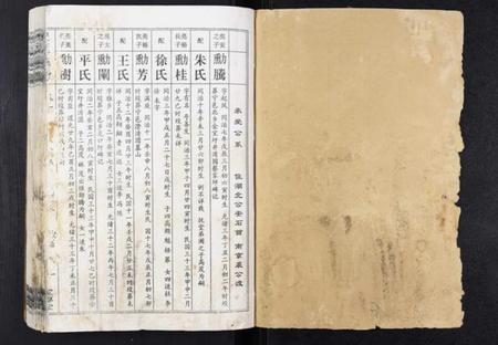 湖北刘氏族谱-田心刘氏三房六房修谱.pdf电子版插图1