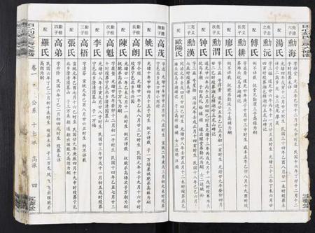 湖北刘氏族谱-田心刘氏三房六房修谱.pdf电子版插图4