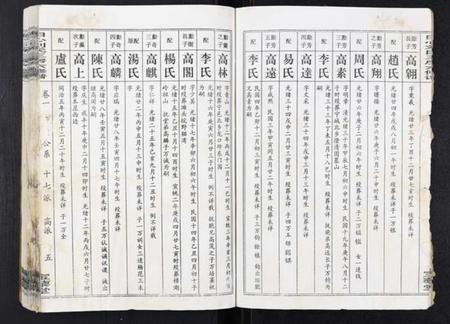 湖北刘氏族谱-田心刘氏三房六房修谱.pdf电子版插图5