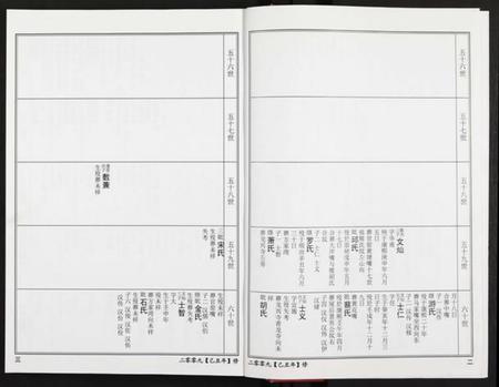 湖北刘氏族谱-竹江世系洪湖市珂理湾刘氏宗谱 [残卷].pdf电子版插图5