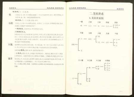 湖南赵氏族谱-赵氏宗谱.pdf电子版插图5