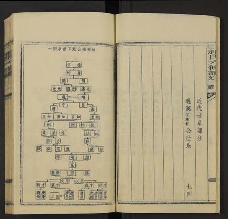 湖南赵氏族谱-桐江赵氏六修谱汉轩公支谱 [卷5及卷首上中下].pdf电子版插图3