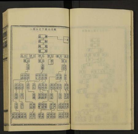 湖南赵氏族谱-桐江赵氏六修谱汉轩公支谱 [卷5及卷首上中下].pdf电子版插图4