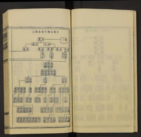 湖南赵氏族谱-桐江赵氏六修谱汉轩公支谱 [卷5及卷首上中下].pdf电子版插图5