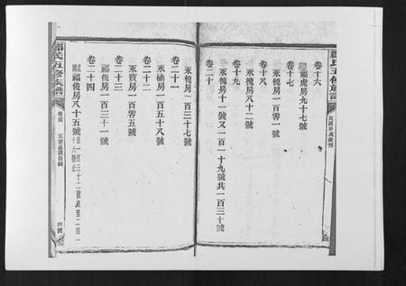 湖南郑氏族谱-郑氏五修族谱[120卷].pdf电子版插图4