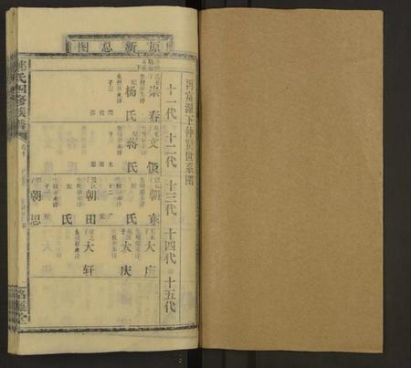 湖南郑氏族谱-郑氏四修族谱 [共29卷].pdf电子版插图1