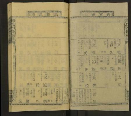 湖南郑氏族谱-郑氏四修族谱 [共29卷].pdf电子版插图2