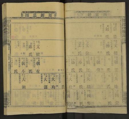 湖南郑氏族谱-郑氏四修族谱 [共29卷].pdf电子版插图3