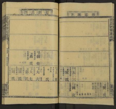 湖南郑氏族谱-郑氏四修族谱 [共29卷].pdf电子版插图5