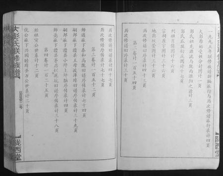 江西彭氏族谱-大彭氏联修族谱[40卷].pdf电子版插图2