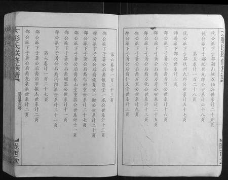 江西彭氏族谱-大彭氏联修族谱[40卷].pdf电子版插图3