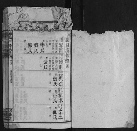 湖南郑氏族谱-郑氏三修族谱.pdf电子版插图1 湖南郑氏族谱-郑氏三修族谱.pdf电子版插图1