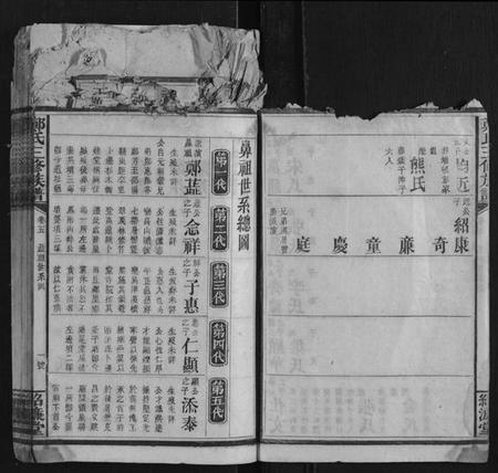 湖南郑氏族谱-郑氏三修族谱.pdf电子版插图3 湖南郑氏族谱-郑氏三修族谱.pdf电子版插图3