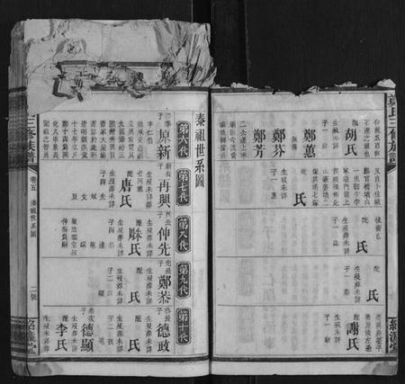 湖南郑氏族谱-郑氏三修族谱.pdf电子版插图4 湖南郑氏族谱-郑氏三修族谱.pdf电子版插图4