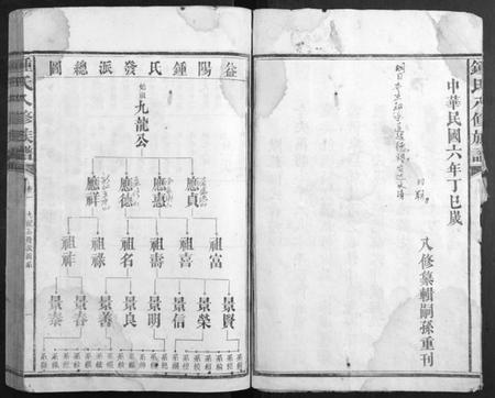 湖南锺氏族谱-锺氏八修族谱[45卷首1卷末2卷].pdf电子版插图2