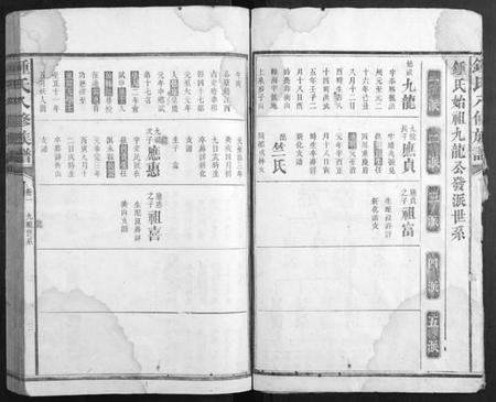 湖南锺氏族谱-锺氏八修族谱[45卷首1卷末2卷].pdf电子版插图3