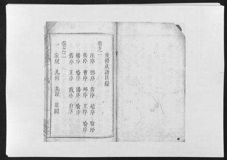 江西彭氏族谱-万载东溪彭氏族谱[5卷].pdf电子版插图1