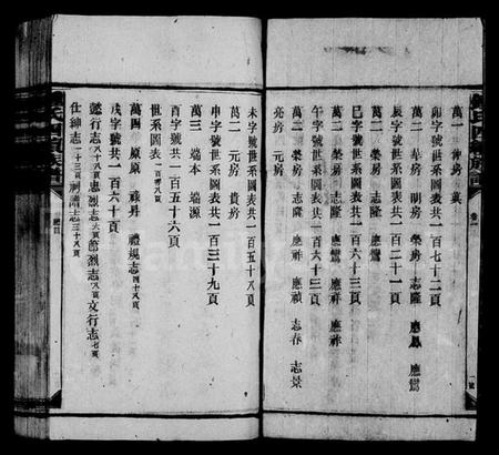 湖南锺氏族谱-锺氏四续族谱.pdf电子版插图5 湖南锺氏族谱-锺氏四续族谱.pdf电子版插图5