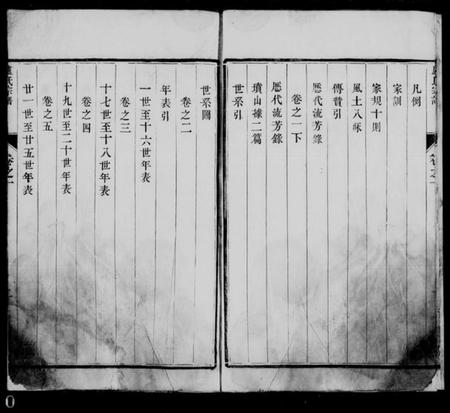 江苏卢氏族谱-卢氏宗谱 [5卷].pdf电子版插图3