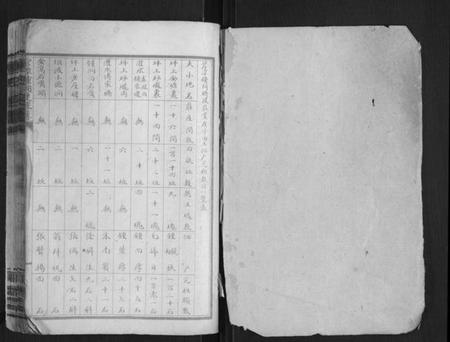 湖南锺氏族谱-锺氏族谱.pdf电子版插图1 湖南锺氏族谱-锺氏族谱.pdf电子版插图1