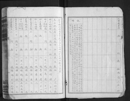 湖南锺氏族谱-锺氏族谱.pdf电子版插图2 湖南锺氏族谱-锺氏族谱.pdf电子版插图2