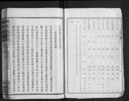 湖南锺氏族谱-锺氏族谱.pdf电子版插图3 湖南锺氏族谱-锺氏族谱.pdf电子版插图3