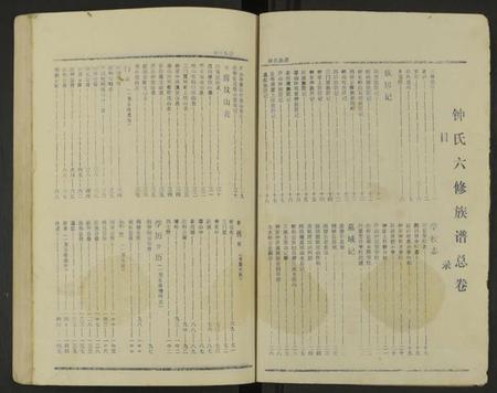 湖南钟氏族谱-钟氏族谱 [不分卷].pdf电子版插图2