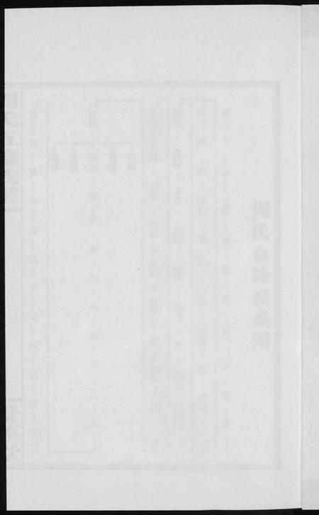 湖南周氏族谱-周氏五修族谱.pdf电子版插图1 湖南周氏族谱-周氏五修族谱.pdf电子版插图1