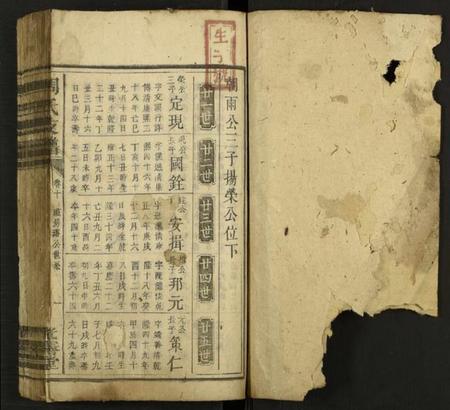 湖南周氏族谱-周氏支谱 [24卷及卷首末各1卷].pdf电子版插图1