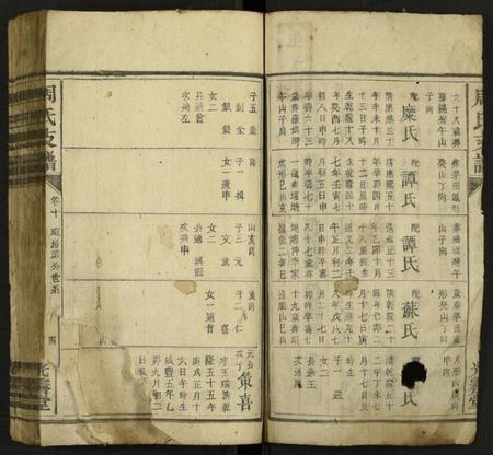 湖南周氏族谱-周氏支谱 [24卷及卷首末各1卷].pdf电子版插图2