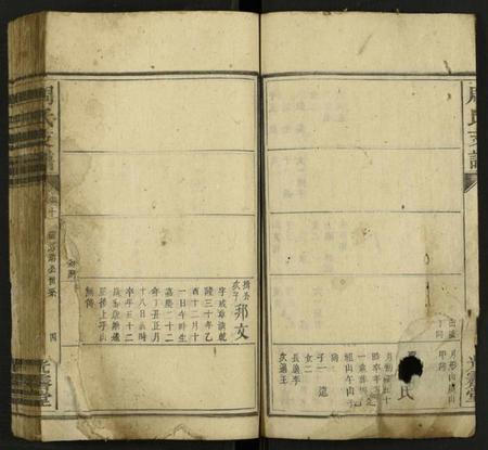 湖南周氏族谱-周氏支谱 [24卷及卷首末各1卷].pdf电子版插图3