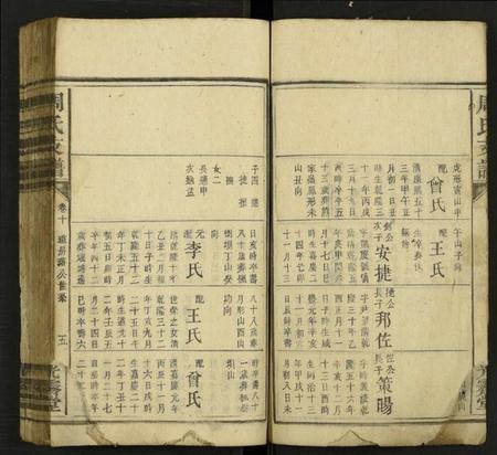 湖南周氏族谱-周氏支谱 [24卷及卷首末各1卷].pdf电子版插图5