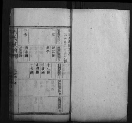 湖南周氏族谱-周氏族谱.pdf电子版插图1 湖南周氏族谱-周氏族谱.pdf电子版插图1