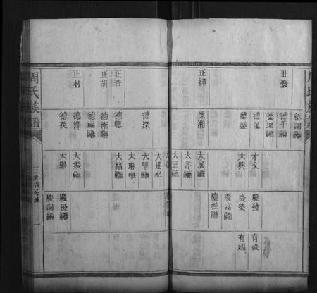 湖南周氏族谱-周氏族谱.pdf电子版插图2 湖南周氏族谱-周氏族谱.pdf电子版插图2