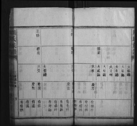 湖南周氏族谱-周氏族谱.pdf电子版插图5 湖南周氏族谱-周氏族谱.pdf电子版插图5