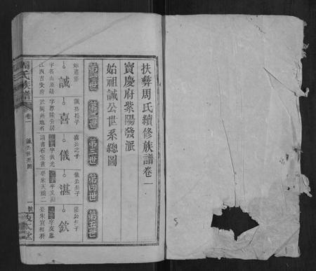 湖南周氏族谱-周氏族谱.pdf电子版插图1 湖南周氏族谱-周氏族谱.pdf电子版插图1