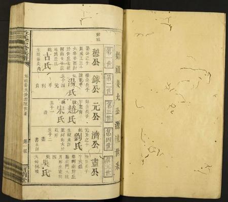 江西丘氏族谱-丘氏七修族谱.pdf电子版插图2