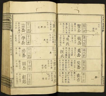 江西丘氏族谱-丘氏七修族谱.pdf电子版插图3